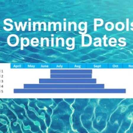 Oleholidays 624 Romana Playa Vistas Al Mar