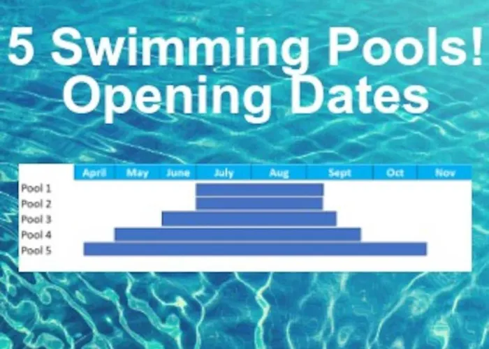 Oleholidays 624 Romana Playa Vistas Al Mar